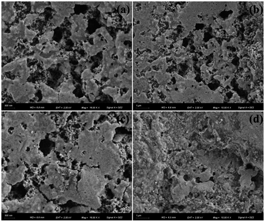 Four grayscale microscopic images showing different corrosion morphologies on copper tubes.
