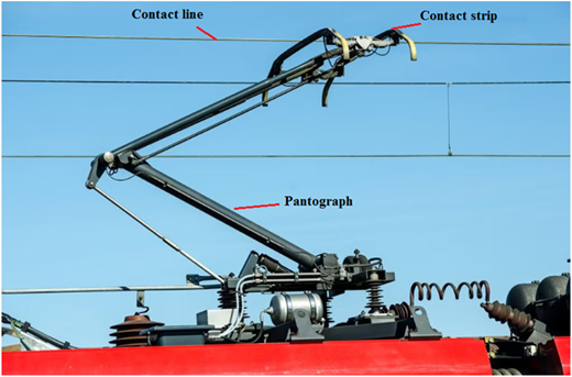A pantograph on a train roof connecting to overhead contact lines.