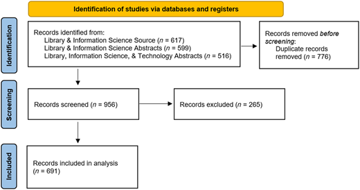 Figure 1 Refer to the image caption for details.