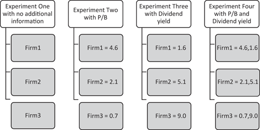 Figure 1 Refer to the image caption for details.