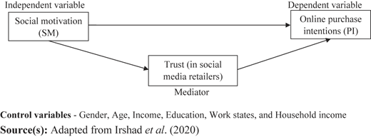 Figure 1 Refer to the image caption for details.