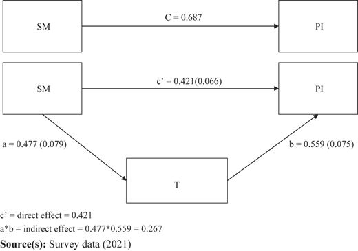 Figure 2 Refer to the image caption for details.