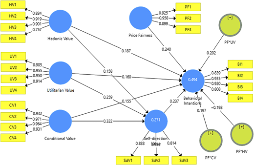 Figure 2 Refer to the image caption for details.