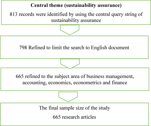 Figure 1 Refer to the image caption for details.