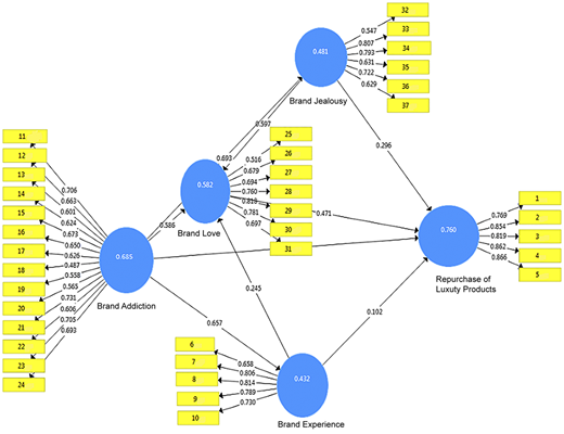 Figure 2 Refer to the image caption for details.