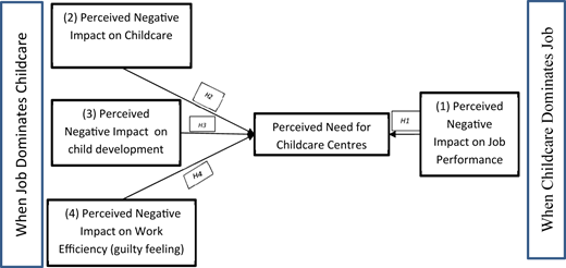 Figure 1 Refer to the image caption for details.