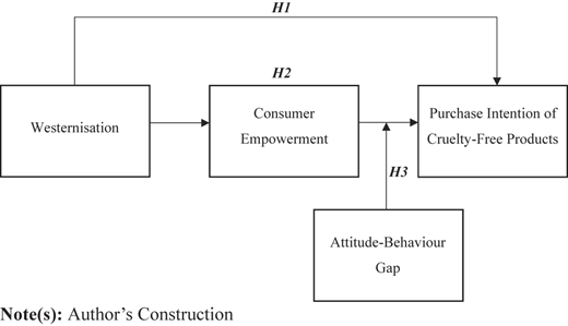 Figure 1 Refer to the image caption for details.