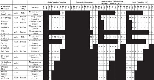 Figure A1. Refer to the image caption for details.