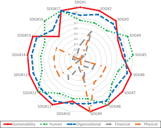 Figure 2. Refer to the image caption for details.