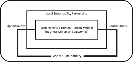 Figure 6. Refer to the image caption for details.