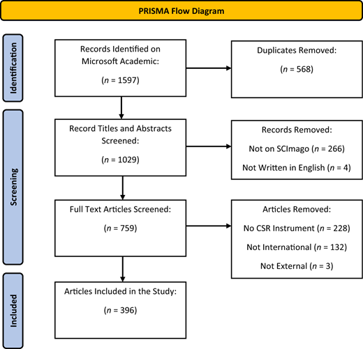 Figure 1. Refer to the image caption for details.