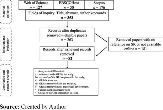 Figure 1. Refer to the image caption for details.