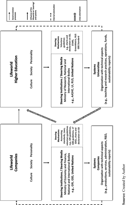 Figure 4. Refer to the image caption for details.