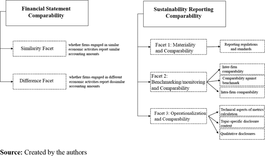 Figure 1. Refer to the image caption for details.