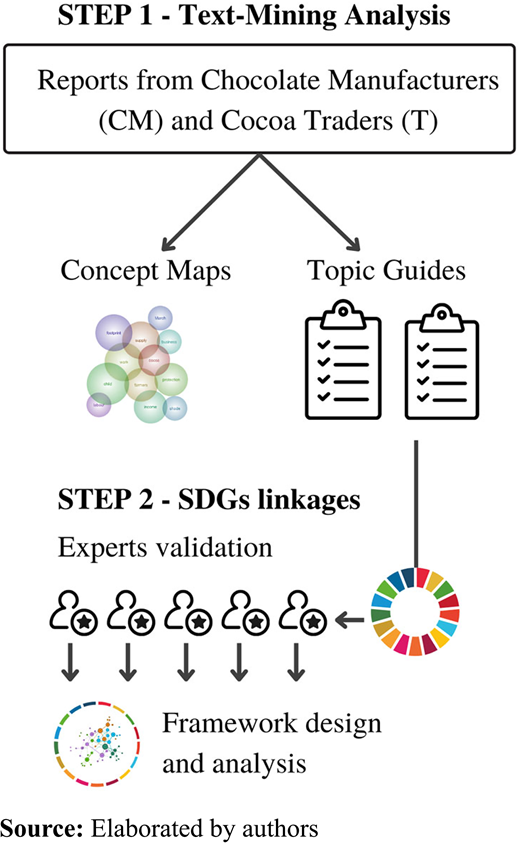Figure 1. Refer to the image caption for details.