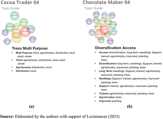 Figure 2. Refer to the image caption for details.