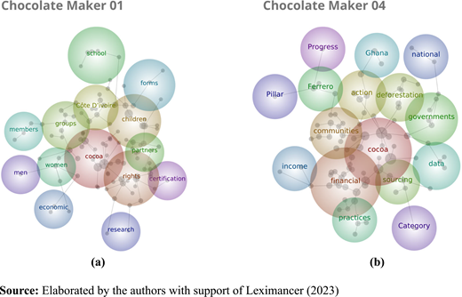 Figure 4. Refer to the image caption for details.