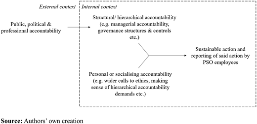 Figure 1. Refer to the image caption for details.