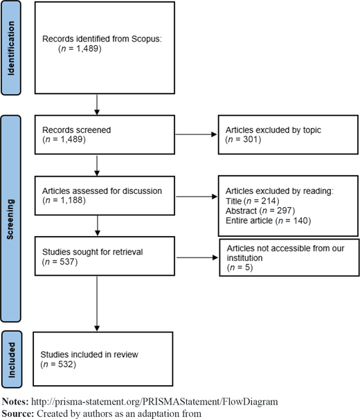 Figure 1. Refer to the image caption for details.