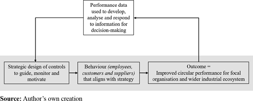 Figure 1. Refer to the image caption for details.