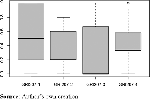 Figure 1. Refer to the image caption for details.