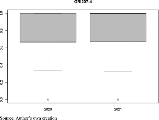 Figure 3. Refer to the image caption for details.