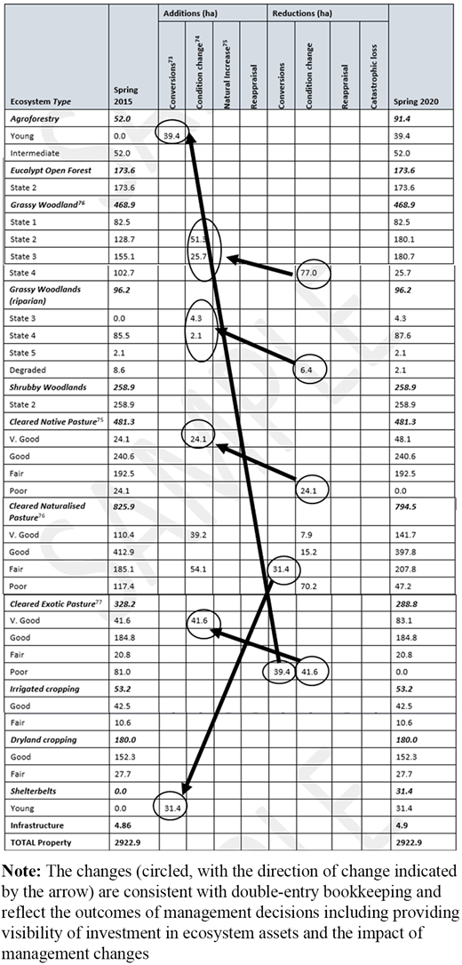 Figure 1. Refer to the image caption for details.