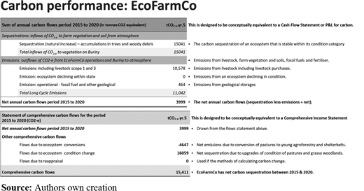 Figure 2. Refer to the image caption for details.