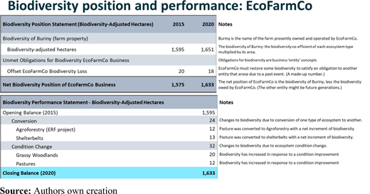 Figure 4. Refer to the image caption for details.