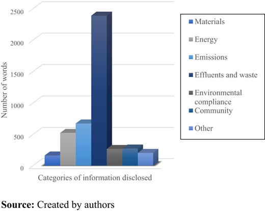 Figure 1. Refer to the image caption for details.