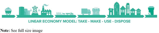 Figure A1. Refer to the image caption for details.