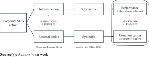 Figure 1. Refer to the image caption for details.