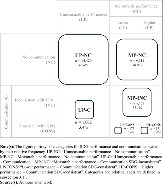 Figure 2. Refer to the image caption for details.