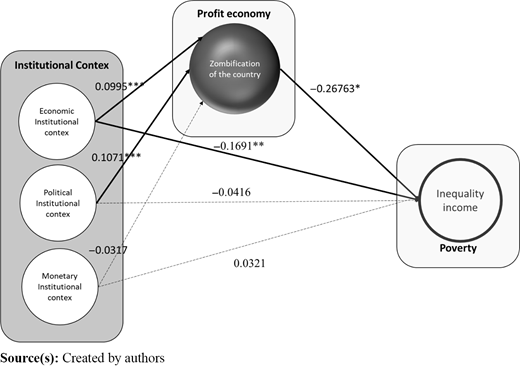 Figure 2. Refer to the image caption for details.