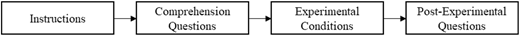 Figure 1 Refer to the image caption for details.
