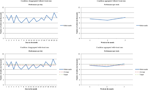 Figure 2 Refer to the image caption for details.