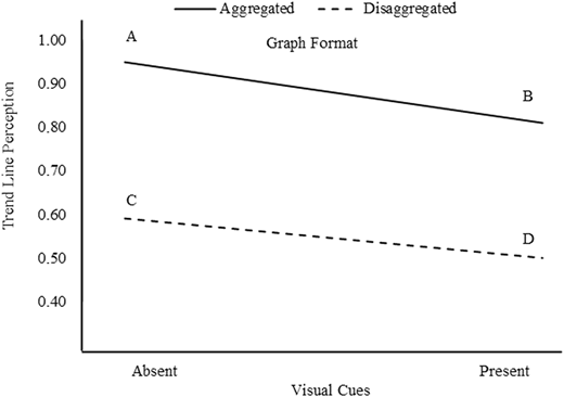 Figure 3 Refer to the image caption for details.