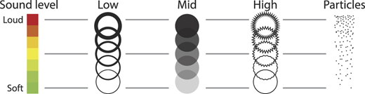 Figure 9 Refer to the image caption for details.