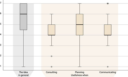 Figure 10 Refer to the image caption for details.
