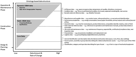 Figure 2 Refer to the image caption for details.