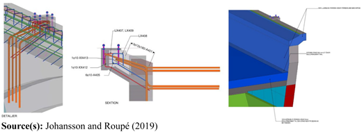 Figure 1 Refer to the image caption for details.