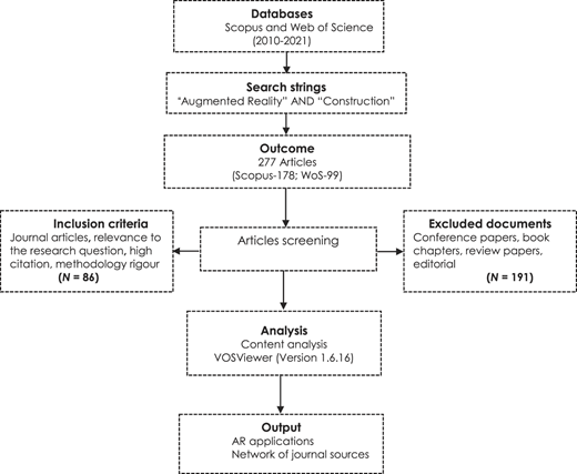 Figure 1 Refer to the image caption for details.