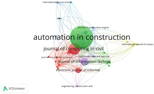 Figure 2 Refer to the image caption for details.