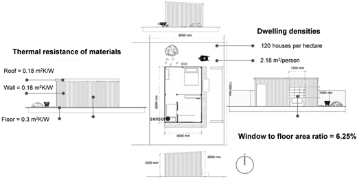 Figure 1 Refer to the image caption for details.