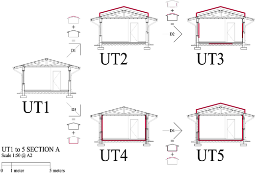 Figure 3 Refer to the image caption for details.