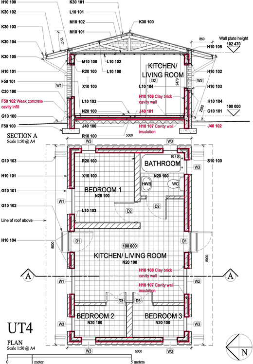 Figure 7 Refer to the image caption for details.