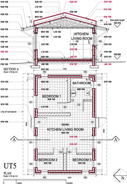 Figure 8 Refer to the image caption for details.