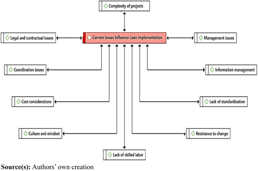 Figure 2 Refer to the image caption for details.