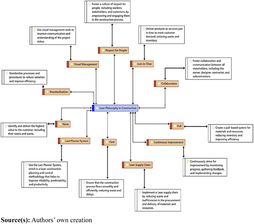 Figure 5 Refer to the image caption for details.