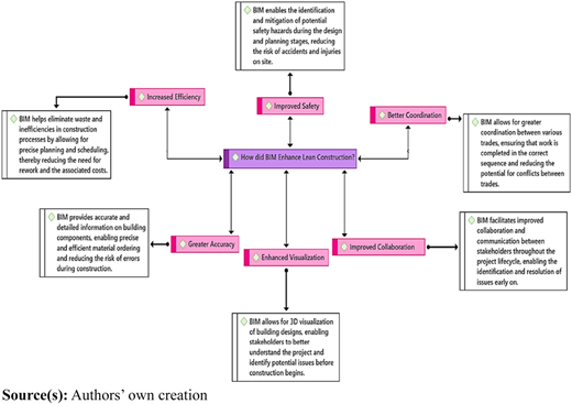 Figure 6 Refer to the image caption for details.